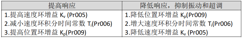 DƬ15.png