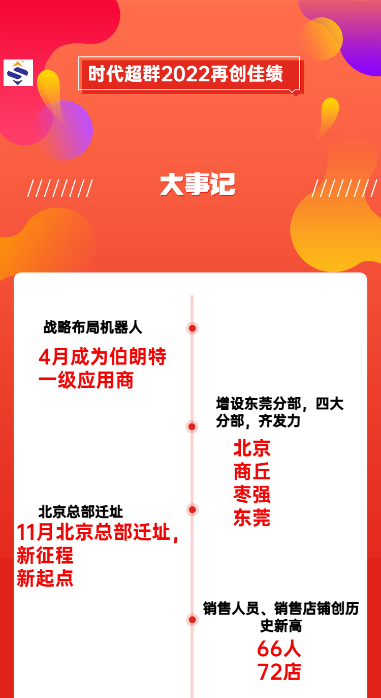 H5L(zhng)(y)(jin)sƽpʮһI(y)(j)(zhn)(bo)ϲ(bo)(sh)(j)-1.png