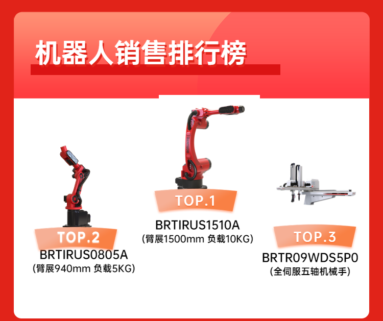 H5L(zhng)(y)(jin)sƽpʮһI(y)(j)(zhn)(bo)ϲ(bo)(sh)(j)-2.png