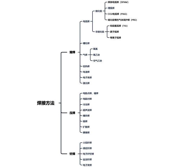δ(bio)�?1 .JPG