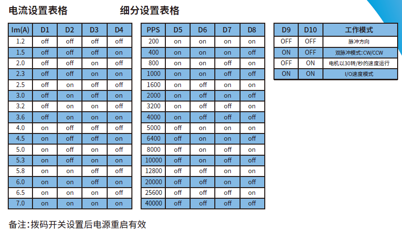 dd033e6a-6614-4aa1-828b-a78ea1e53892.png