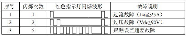 4e79f2b4-1b0d-4c9b-96fa-65a9c0e32df3.png