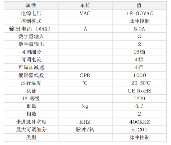 51b2ca95-2d9b-421a-a797-8094f8027f28.png