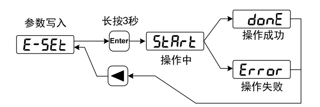 保存.png 保存.png