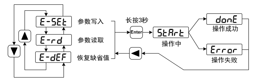 f2c9607880b700d94aea6bdc1651538f_16031863604805769.png f2c9607880b700d94aea6bdc1651538f_16031863604805769.png