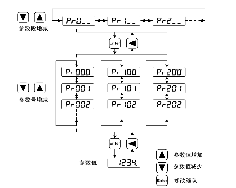 63e8c4e59ccbc22271d1a0319461a7be_16037057607389753.png 63e8c4e59ccbc22271d1a0319461a7be_16037057607389753.png