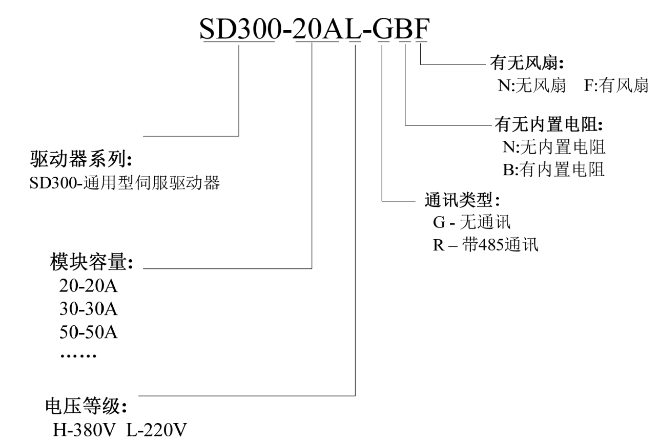 6b7002210fe6f40125d92548c8c47840_16498106493041227.png 6b7002210fe6f40125d92548c8c47840_16498106493041227.png
