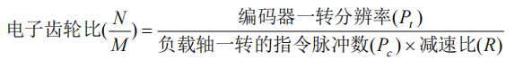 14e5ec21-6813-42b5-a15d-fc6124f41293.png 14e5ec21-6813-42b5-a15d-fc6124f41293.png