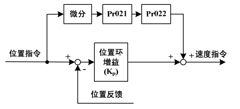 d5b065ef-0868-4c34-b69a-5d89cd9352f0.png d5b065ef-0868-4c34-b69a-5d89cd9352f0.png