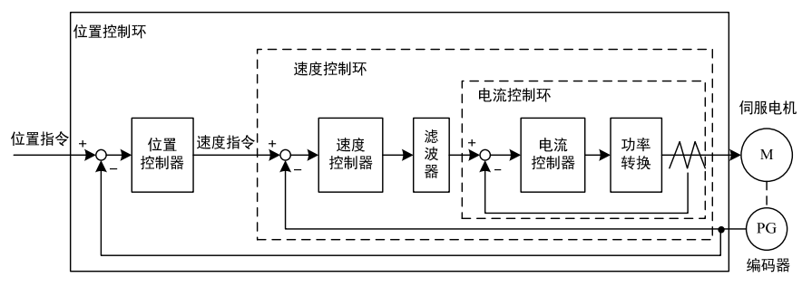 3c80203c-df74-48d2-9f91-7e337f50d085.png 3c80203c-df74-48d2-9f91-7e337f50d085.png