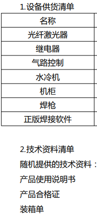焊機(jī)清單.png 焊機(jī)清單.png