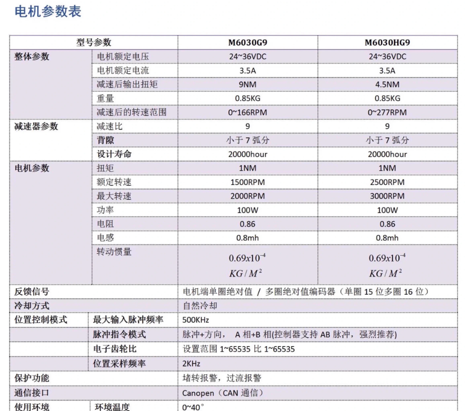 06af3554-6d2b-47f9-a22e-8e00a183377e.png