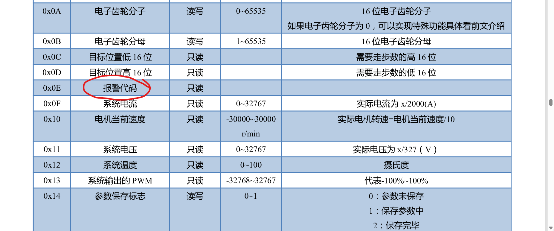 a261ce40daa921306f1e80c2da46084.png