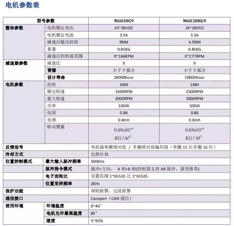 9e76ce7a-4719-4cdd-aaa8-7ce4da3e098e.png 9e76ce7a-4719-4cdd-aaa8-7ce4da3e098e.png