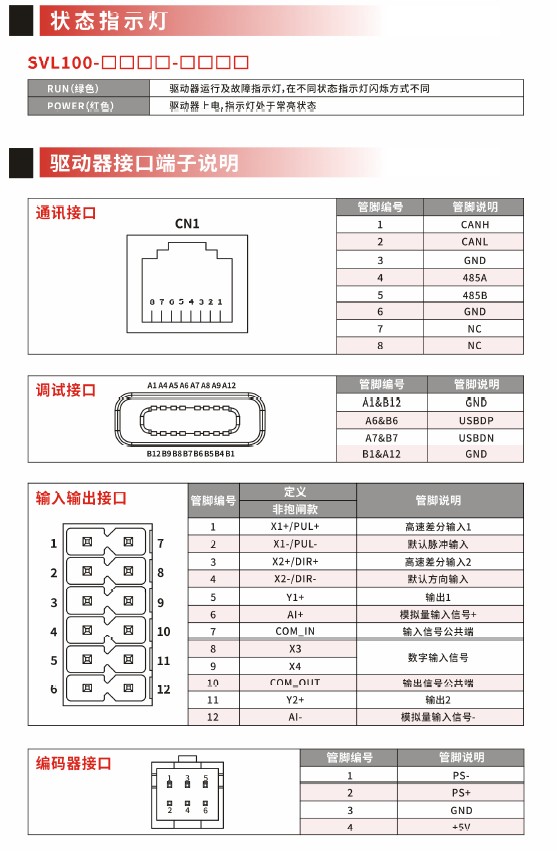 參數(shù)2.jpg 參數(shù)2.jpg